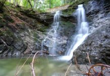 Самые красивые водопады вблизи Мюнхена